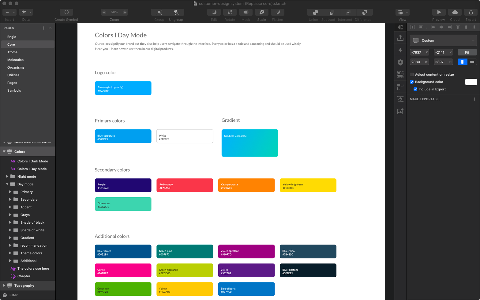 Sketch overview