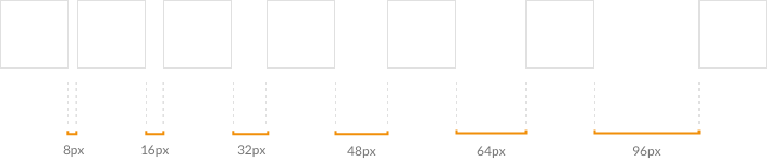 Spacing illustration